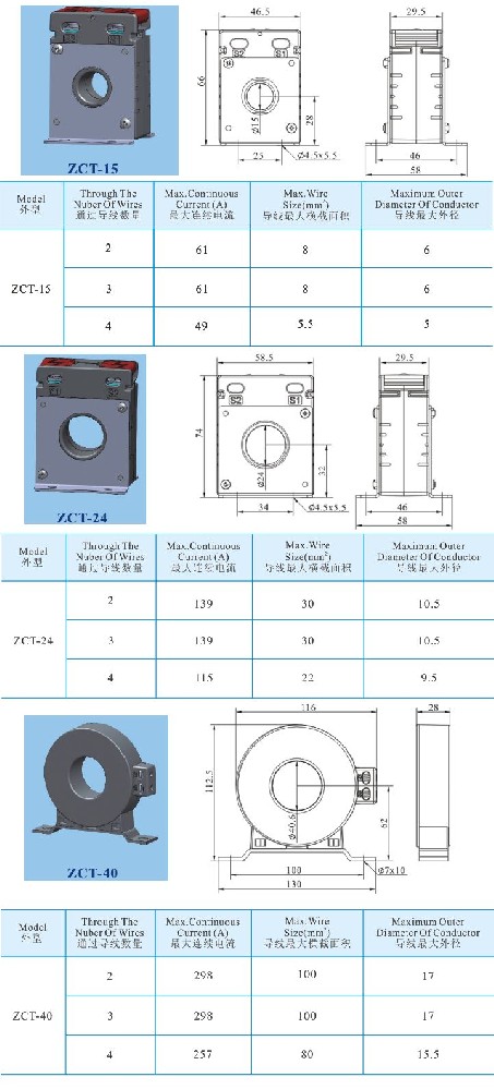 ZCT-15、ZCT-24、ZCT-40 _1.jpg