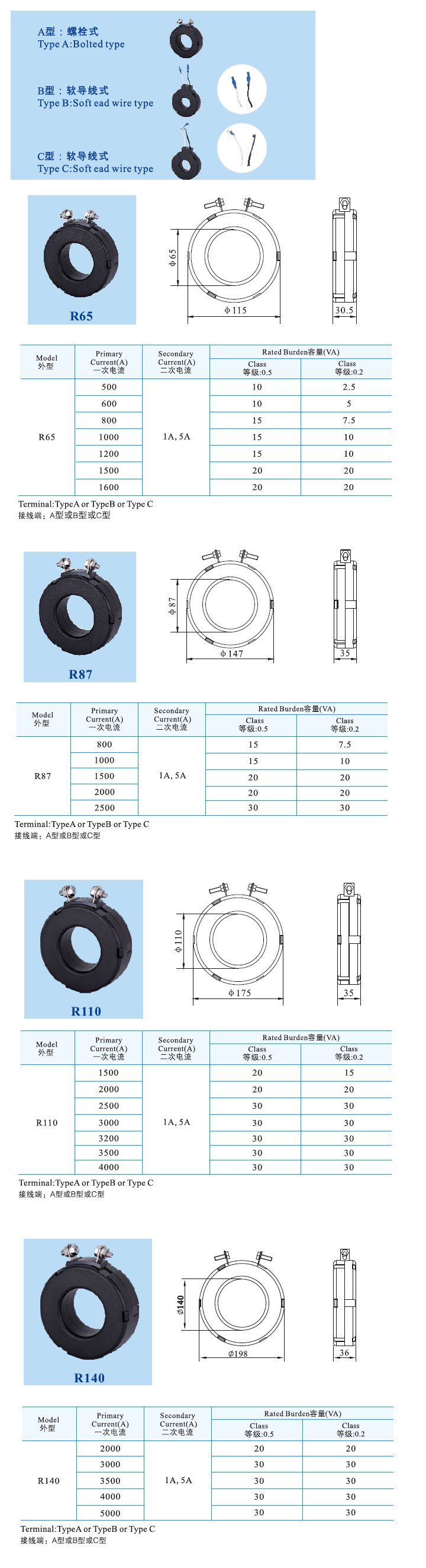 R65、R87、R110 R140 _3.jpg