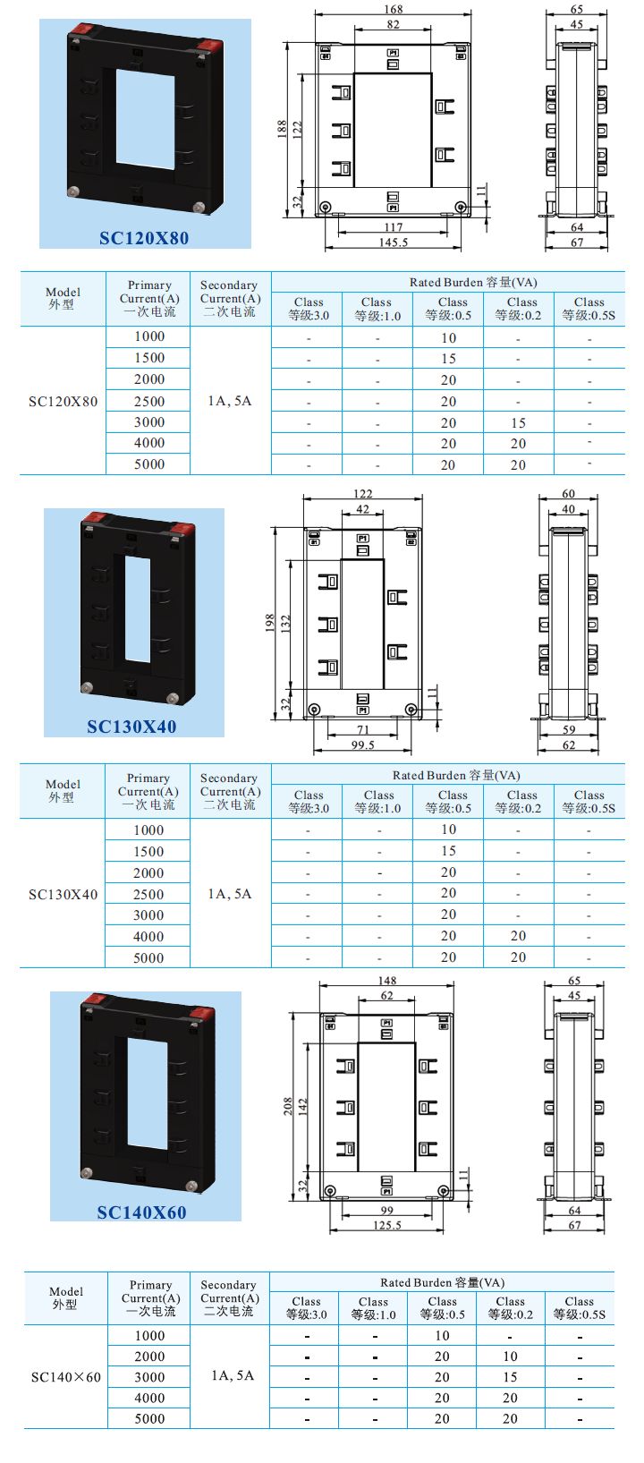 SC120x80 SC130x40 SC140x60開口式電流互感器 _3.jpg