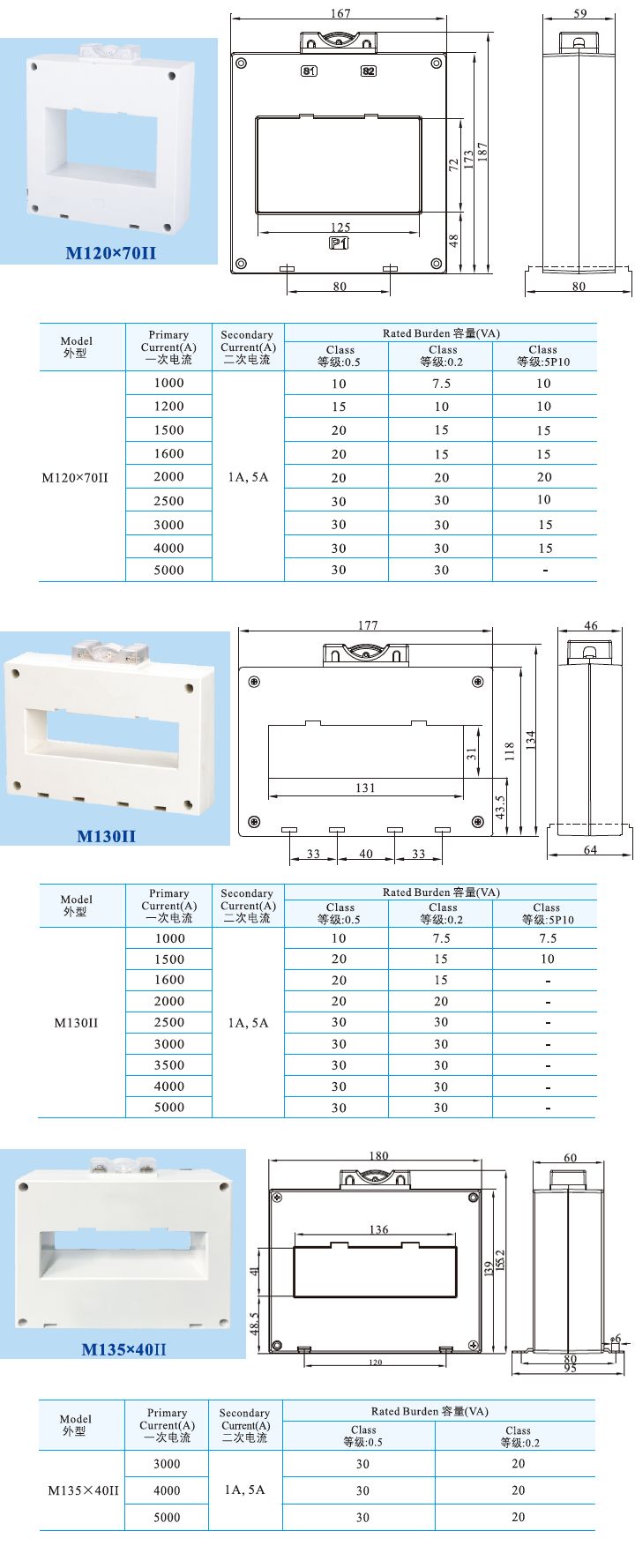 M120X70II、M130II、M135X40II  _1.jpg