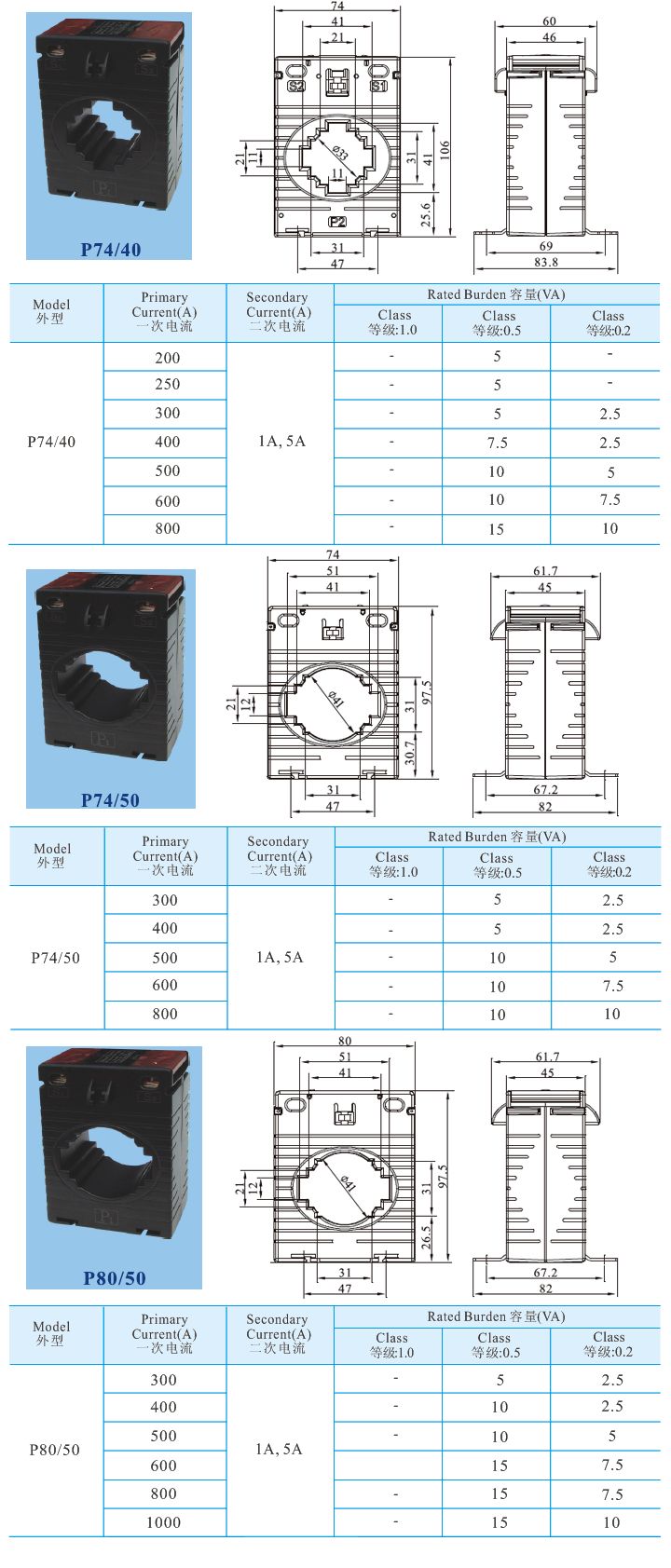 P7440、P7450、P8050_1.jpg