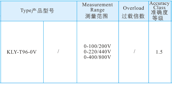 4 0V電壓表2.jpg