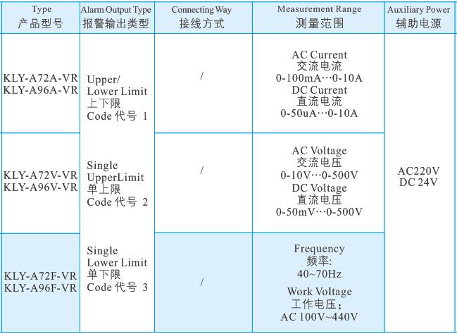 17報(bào)警表簡(jiǎn)易式3.jpg