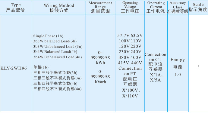 37功率電能表雙排2.jpg