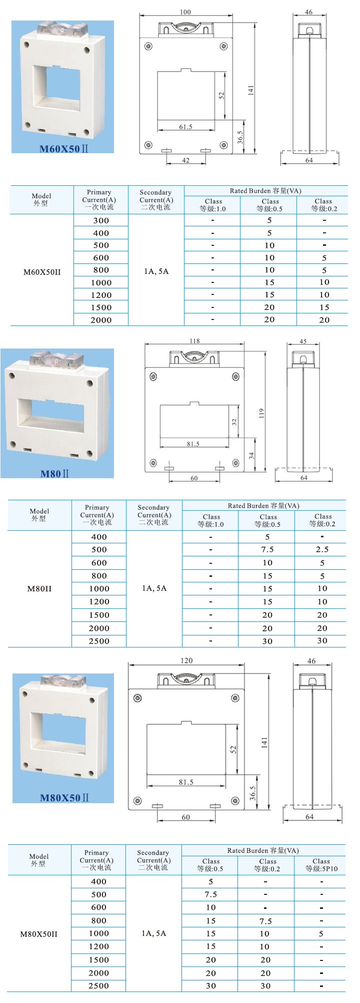 M60X50II、M80II、M80X50II _5.jpg