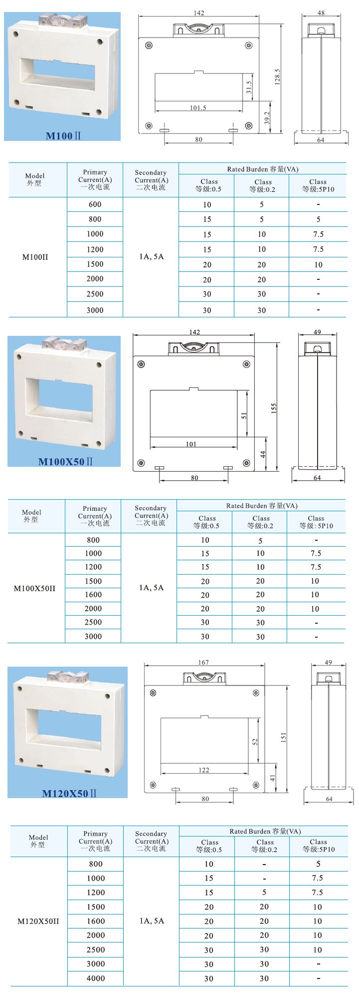 M100II、M100X50II、M120X50II _3.jpg